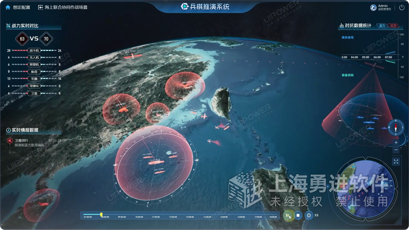 智能全域推演态势界面
