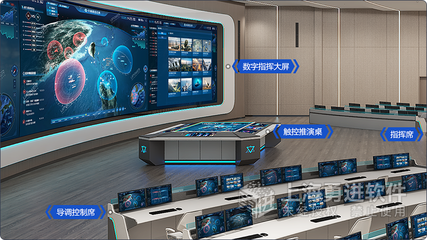 指挥中心大屏系统