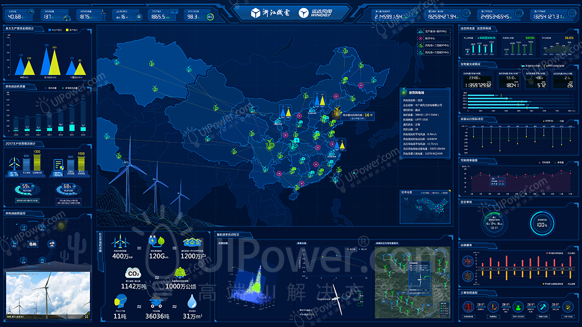 UIPower案列-UIpower