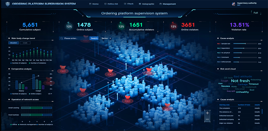 UIPower案列-UIpower